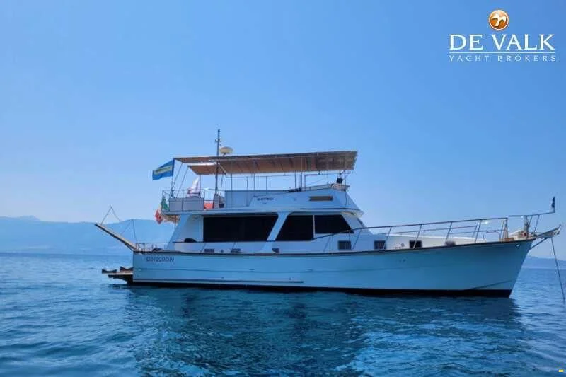 BoatPhoto.coverAlt
