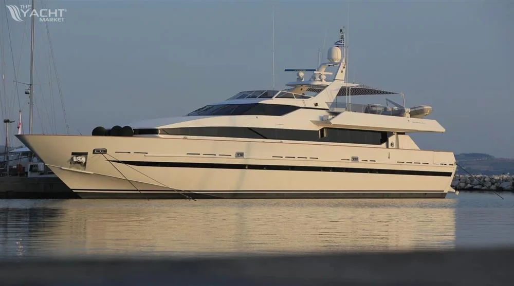 BoatPhoto.coverAlt