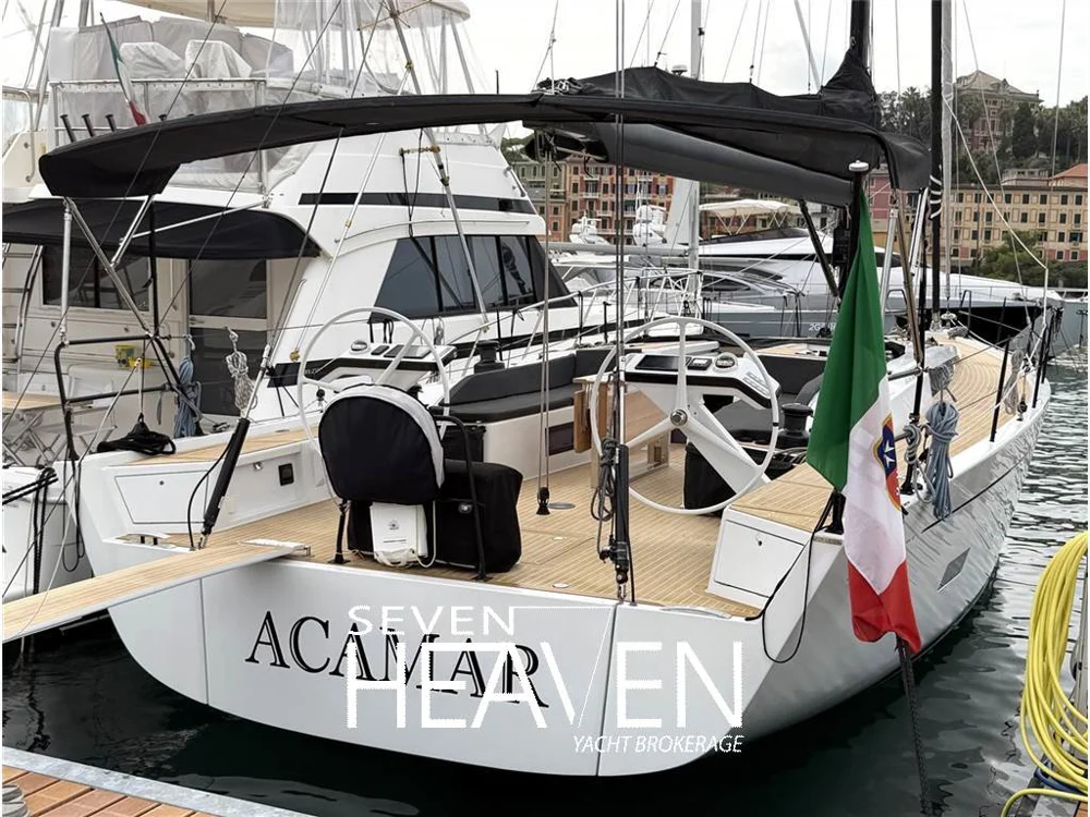 BoatPhoto.coverAlt