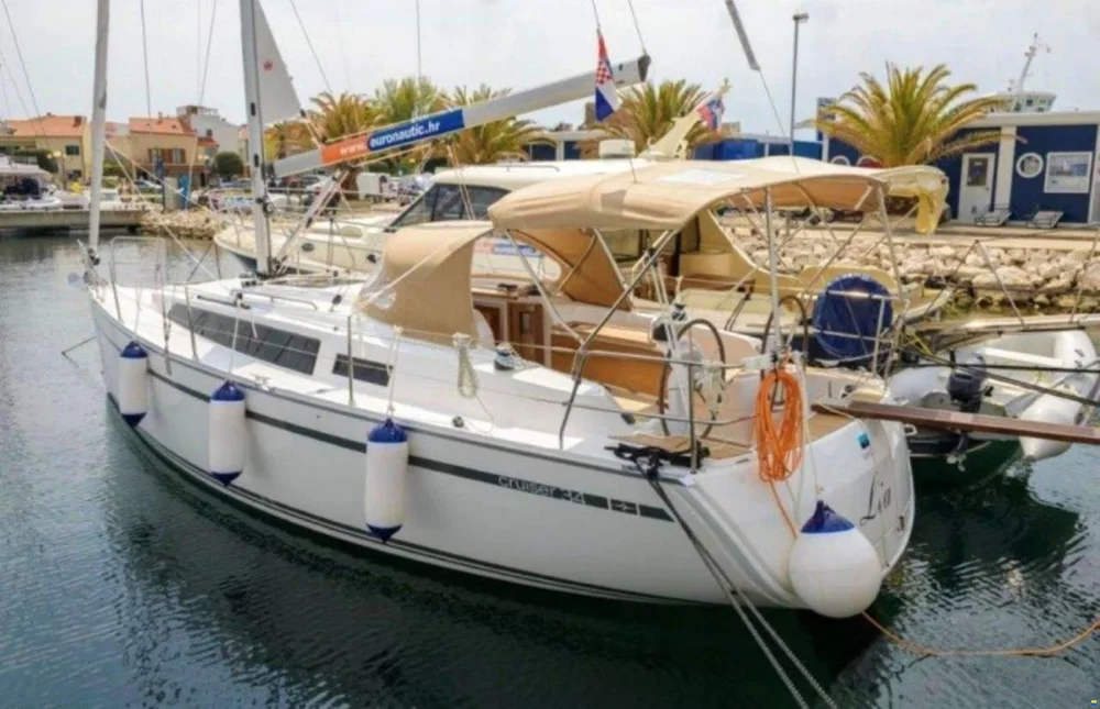 BoatPhoto.coverAlt