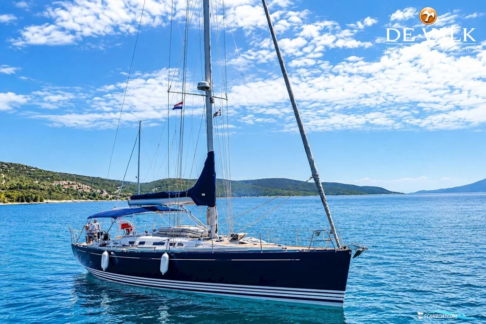 BoatPhoto.coverAlt