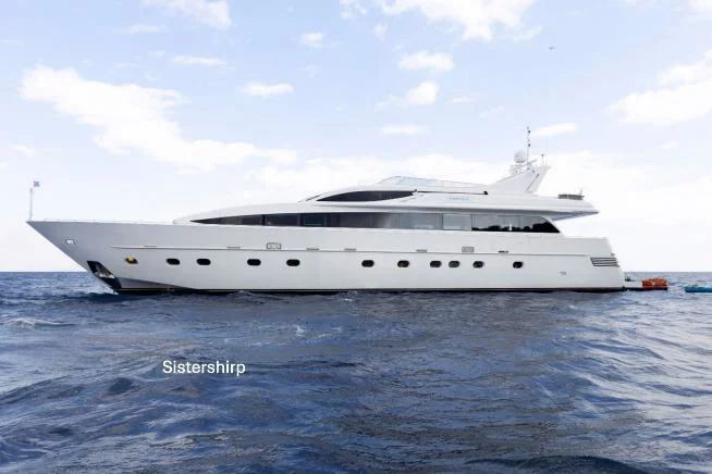 BoatPhoto.coverAlt
