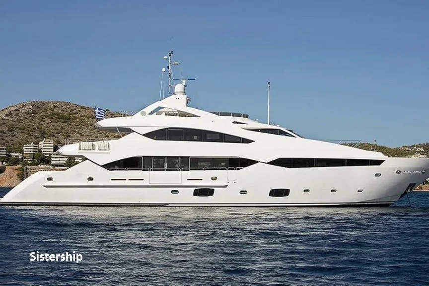 BoatPhoto.coverAlt