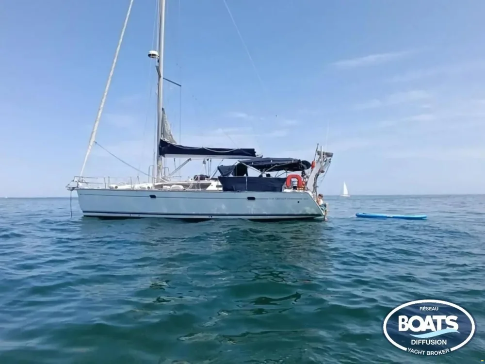 BoatPhoto.coverAlt
