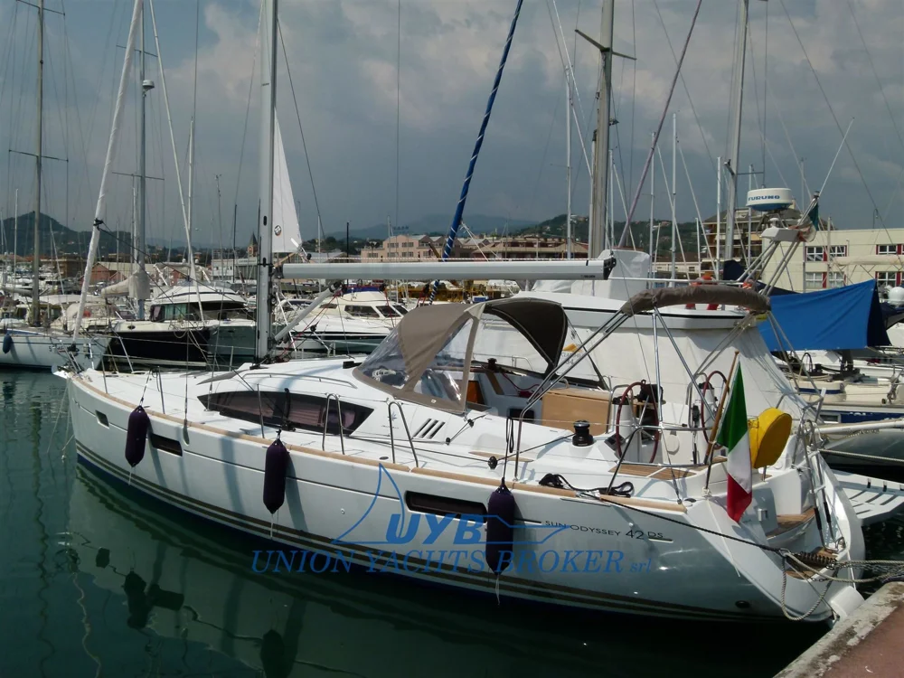 BoatPhoto.alt