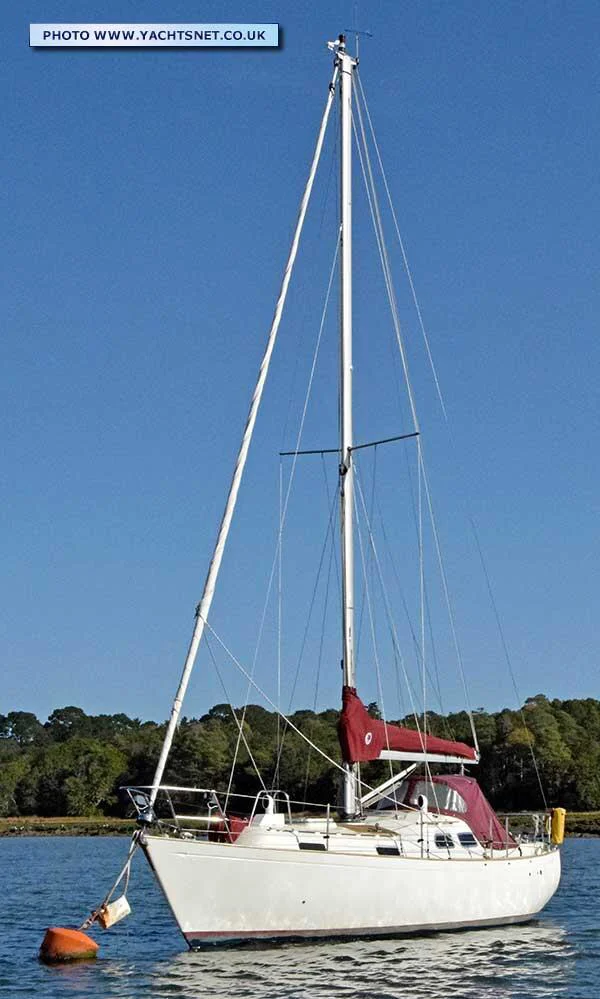 BoatPhoto.coverAlt