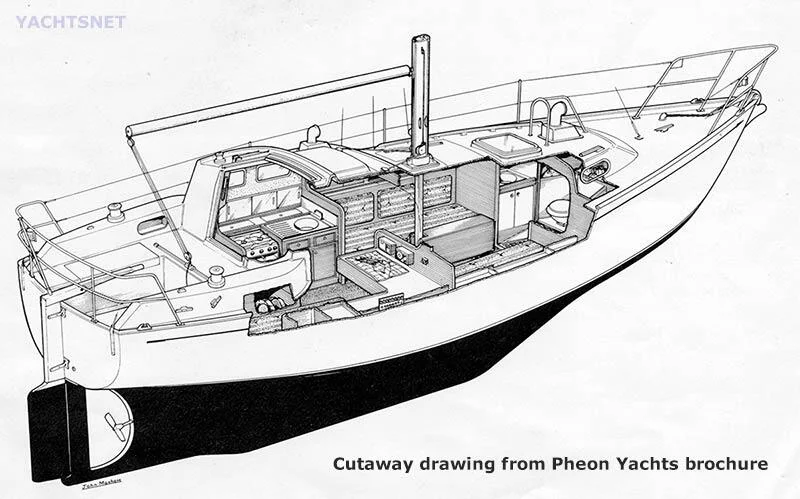 BoatPhoto.alt