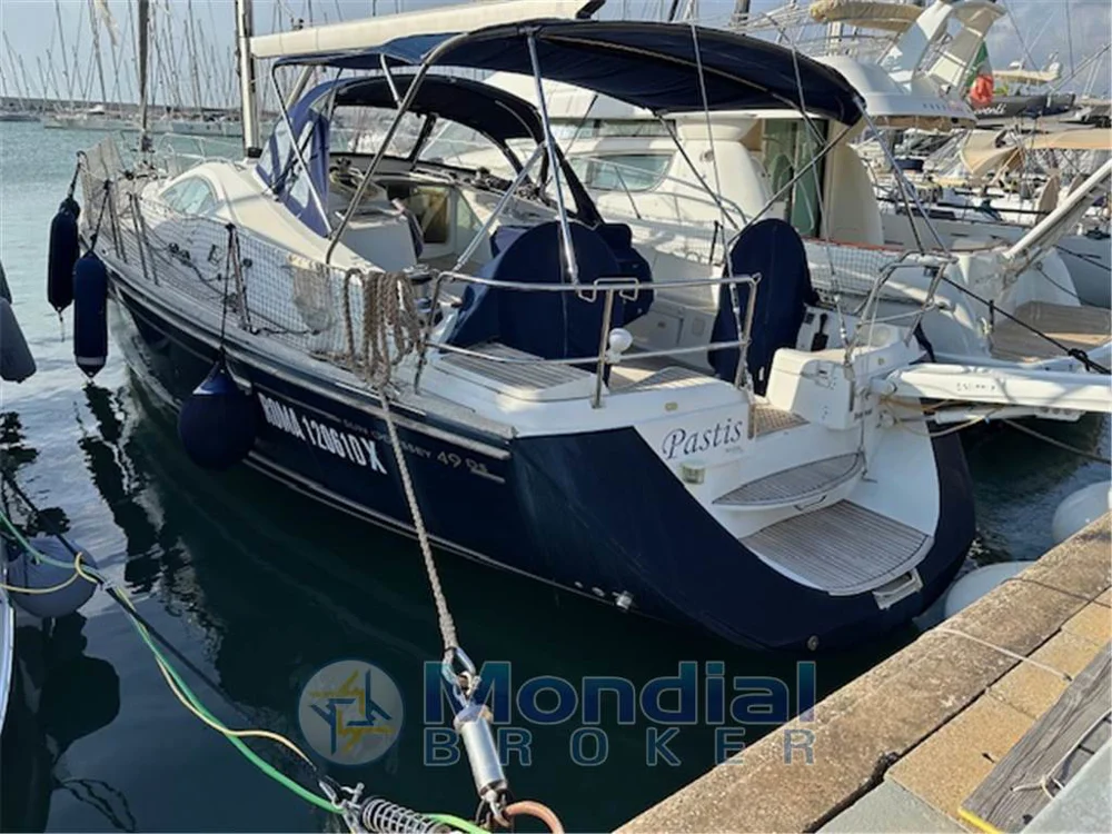 BoatPhoto.coverAlt