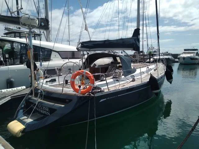 BoatPhoto.coverAlt