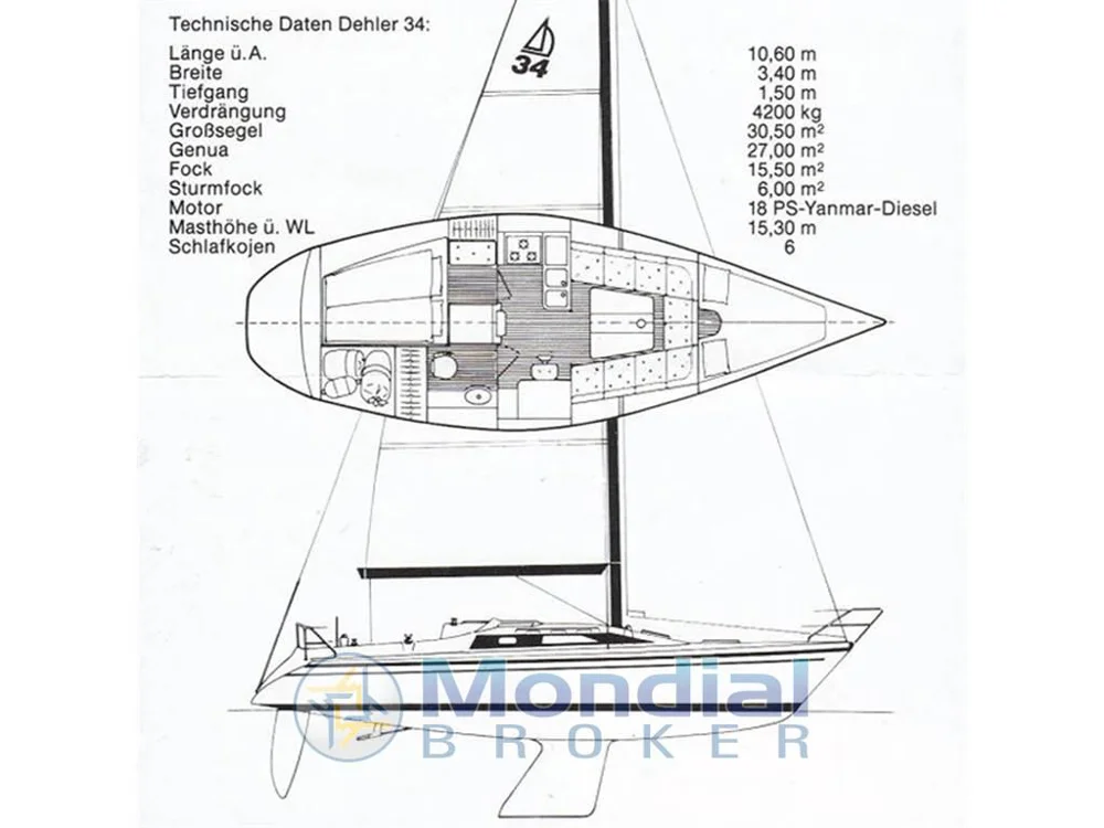 1989 Dehler 34 for sale in Italy, photo 2 of 5