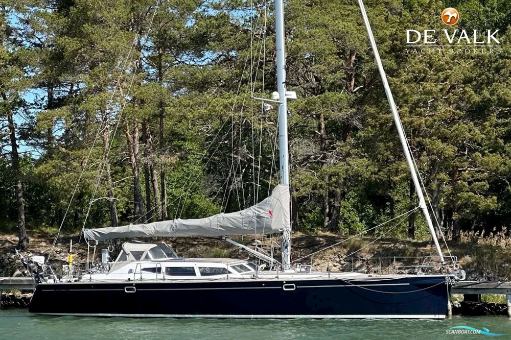 BoatPhoto.coverAlt