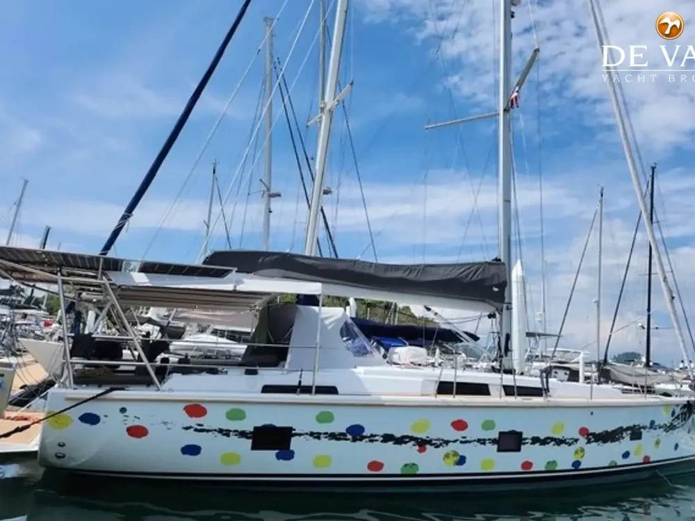 BoatPhoto.coverAlt