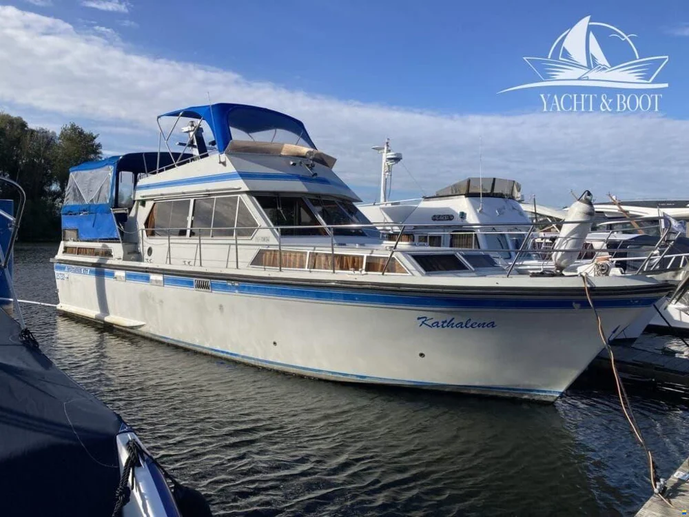 BoatPhoto.coverAlt