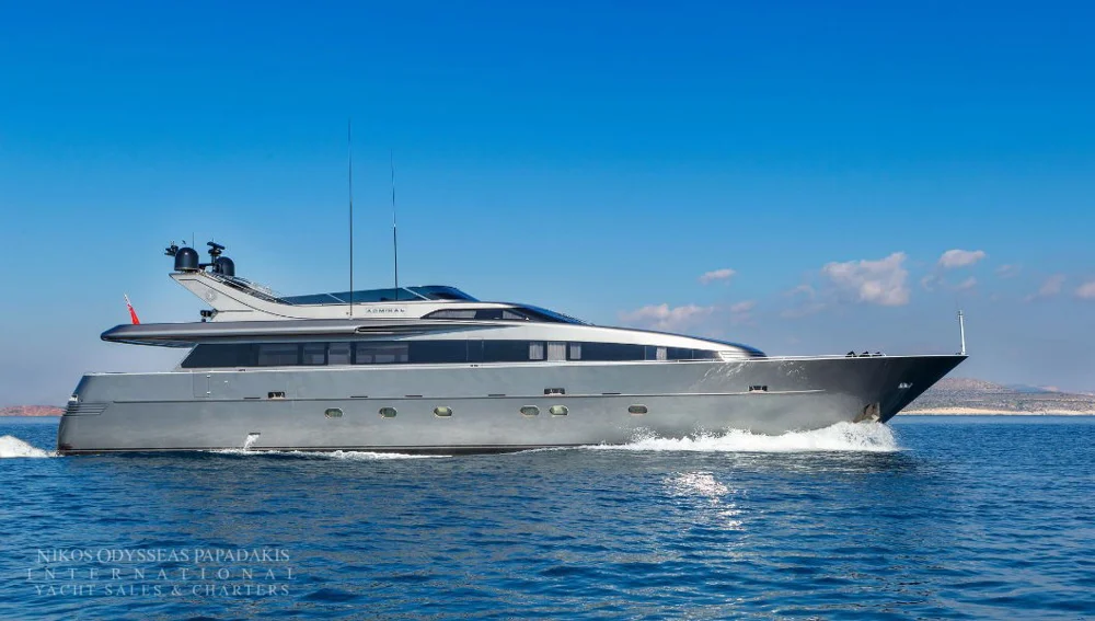 BoatPhoto.coverAlt