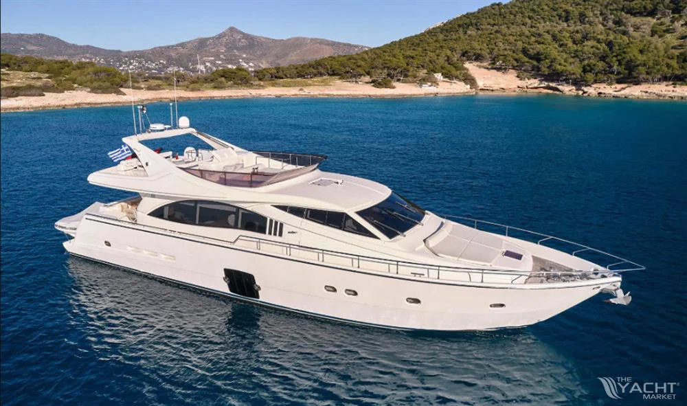 BoatPhoto.coverAlt