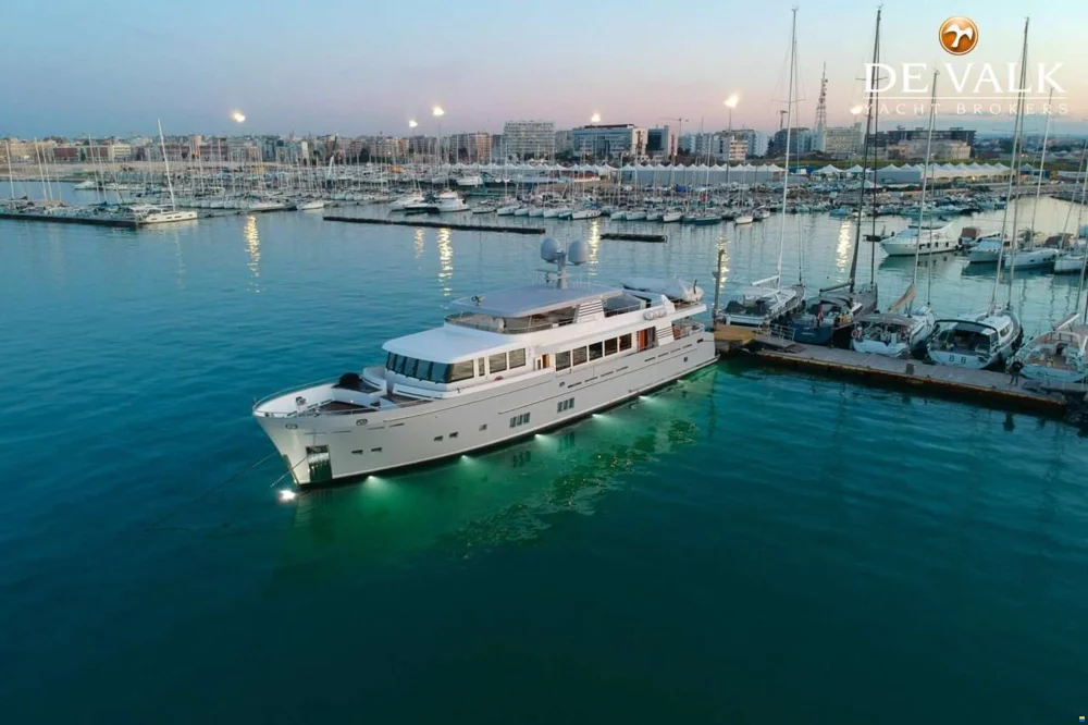 BoatPhoto.coverAlt