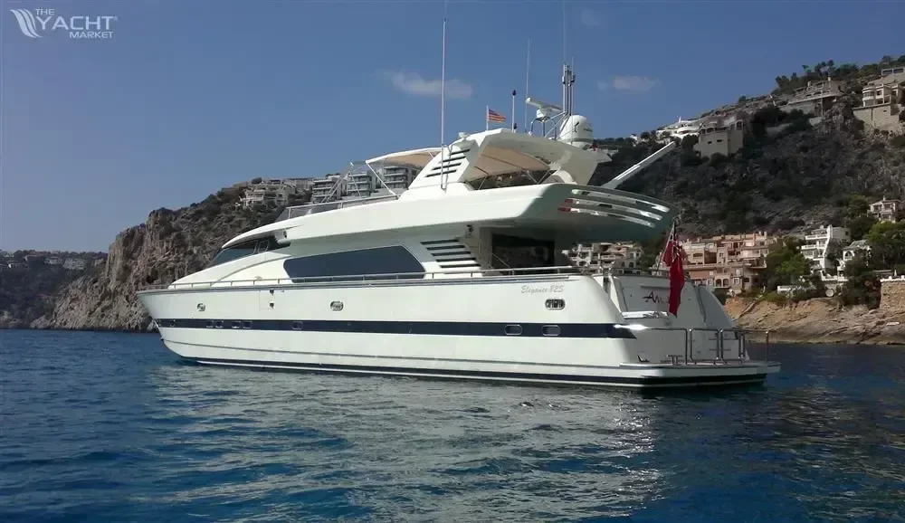 BoatPhoto.coverAlt