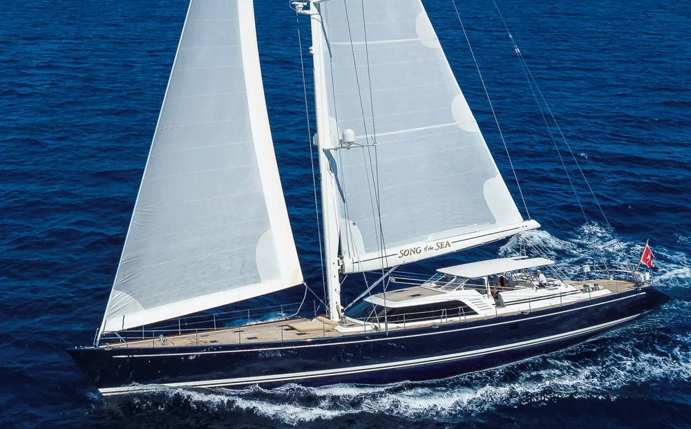 BoatPhoto.coverAlt