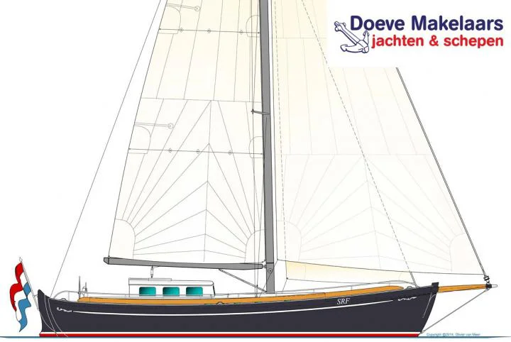 BoatPhoto.coverAlt