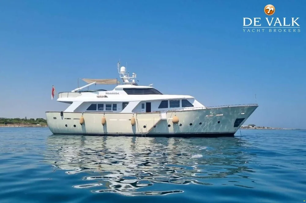 BoatPhoto.coverAlt