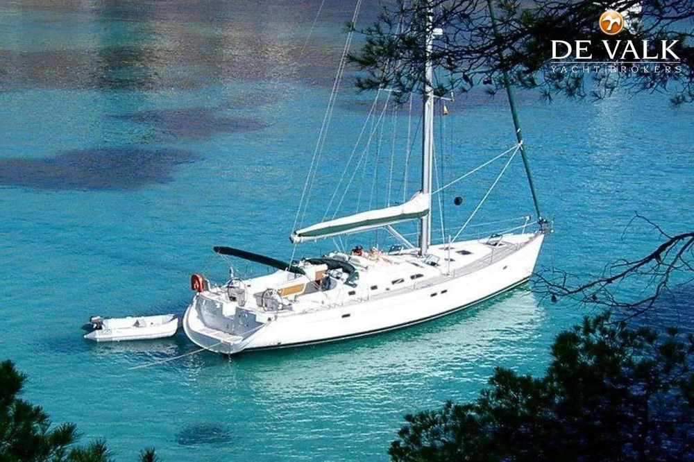 BoatPhoto.coverAlt