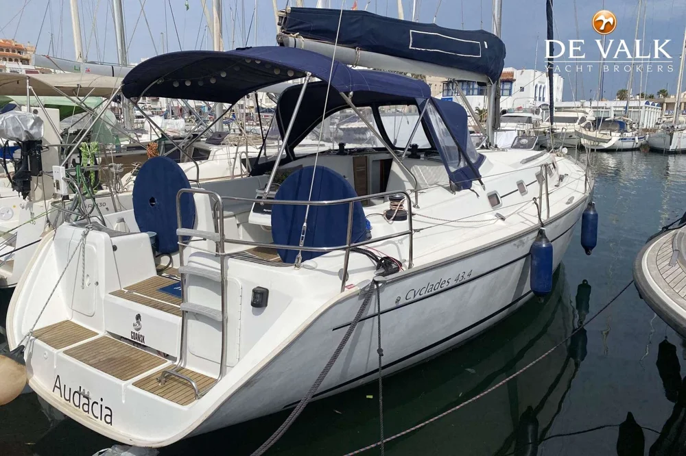 BoatPhoto.coverAlt