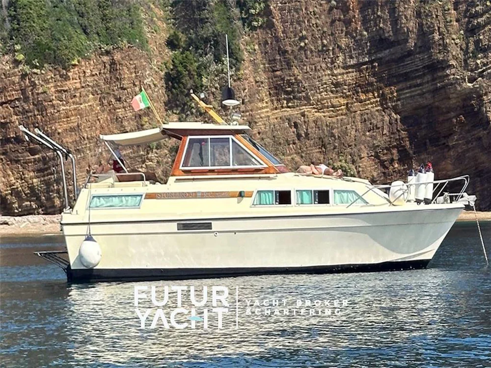 BoatPhoto.coverAlt