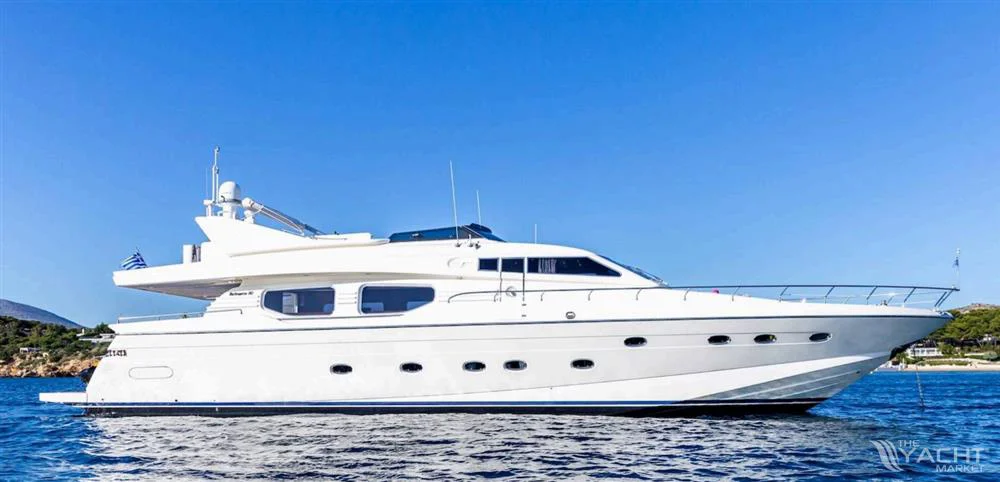 BoatPhoto.coverAlt