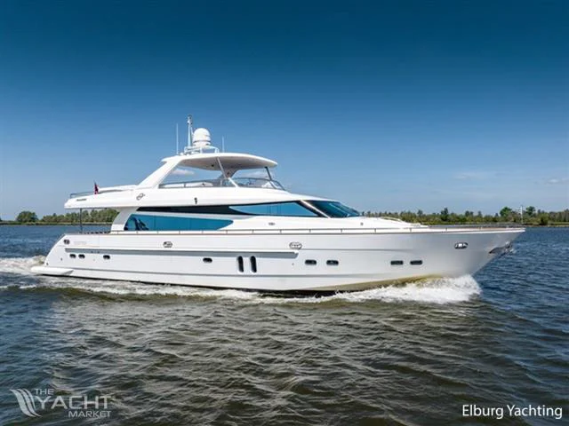 BoatPhoto.alt