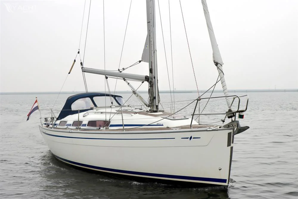 BoatPhoto.coverAlt