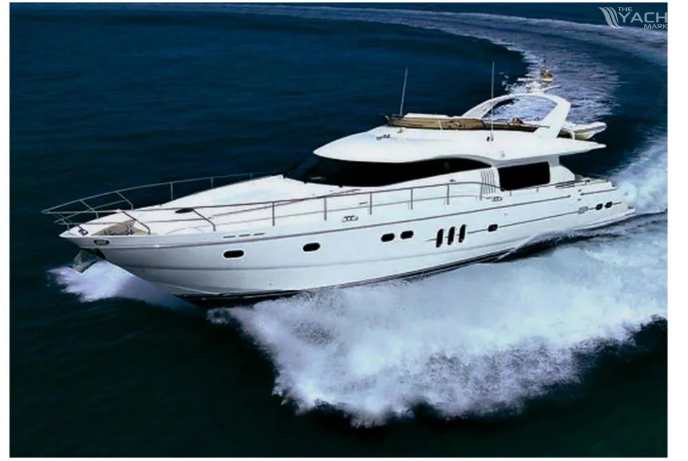 BoatPhoto.coverAlt