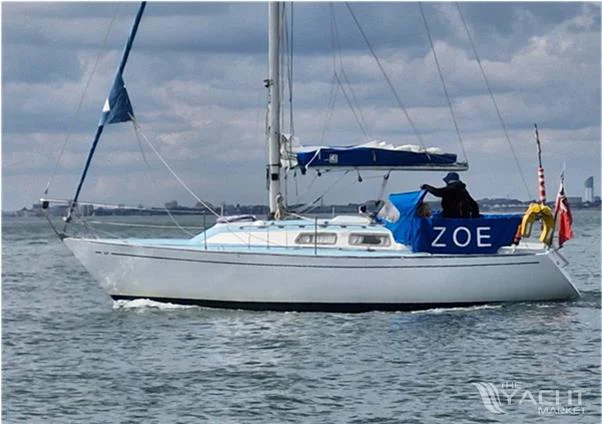 BoatPhoto.coverAlt