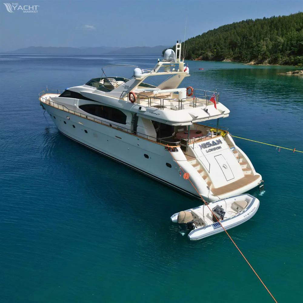 BoatPhoto.coverAlt