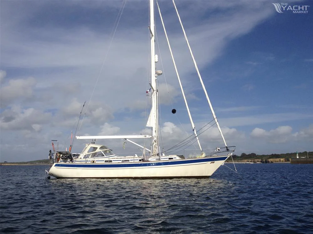 BoatPhoto.coverAlt