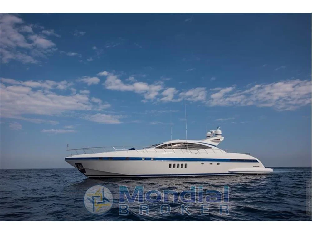 BoatPhoto.coverAlt