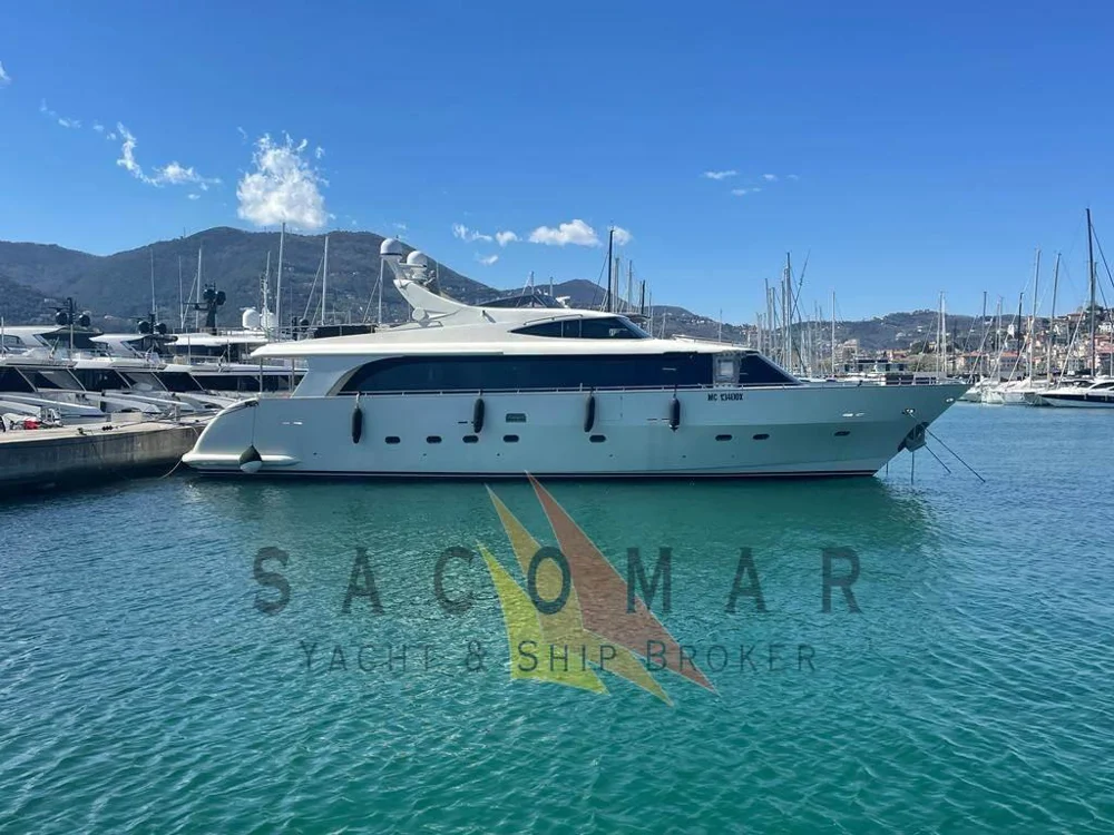 BoatPhoto.coverAlt