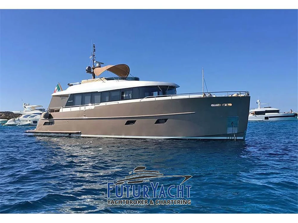 BoatPhoto.coverAlt
