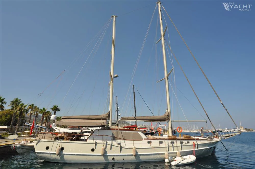 BoatPhoto.coverAlt