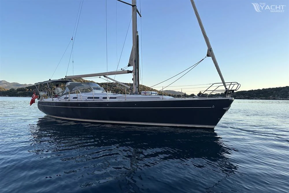 BoatPhoto.coverAlt