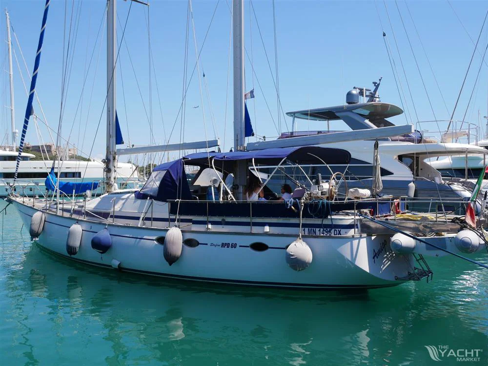 BoatPhoto.coverAlt