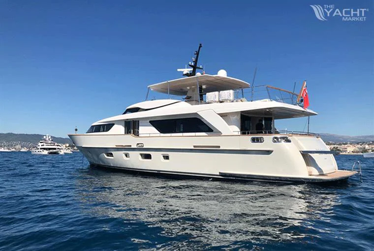 BoatPhoto.coverAlt