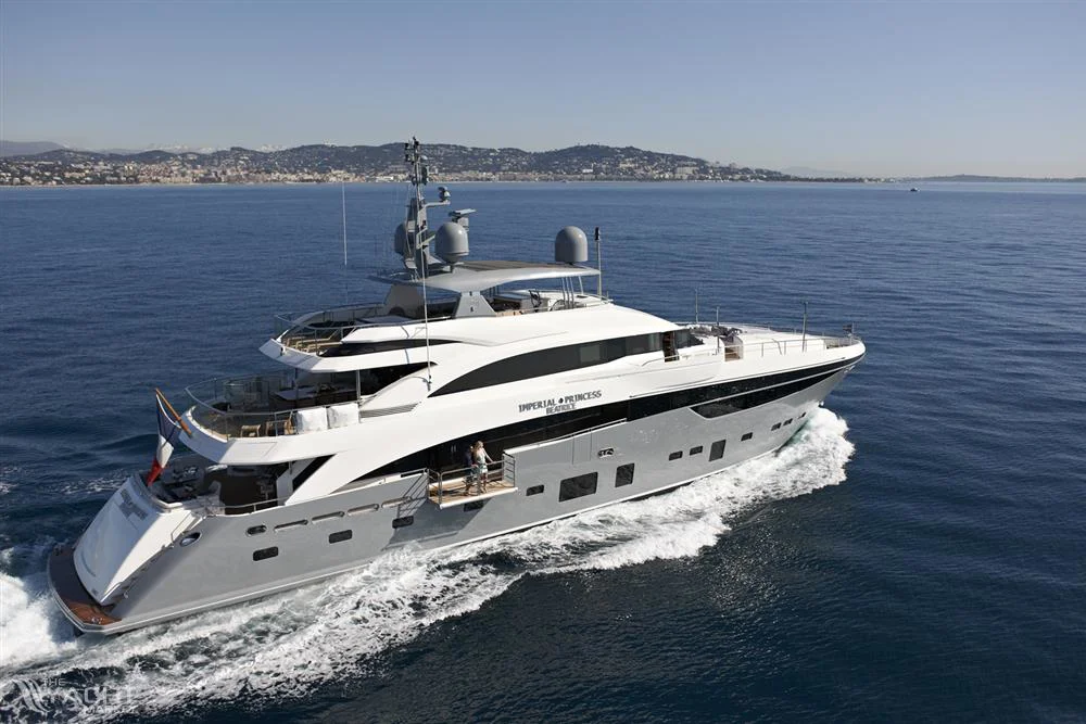 BoatPhoto.coverAlt
