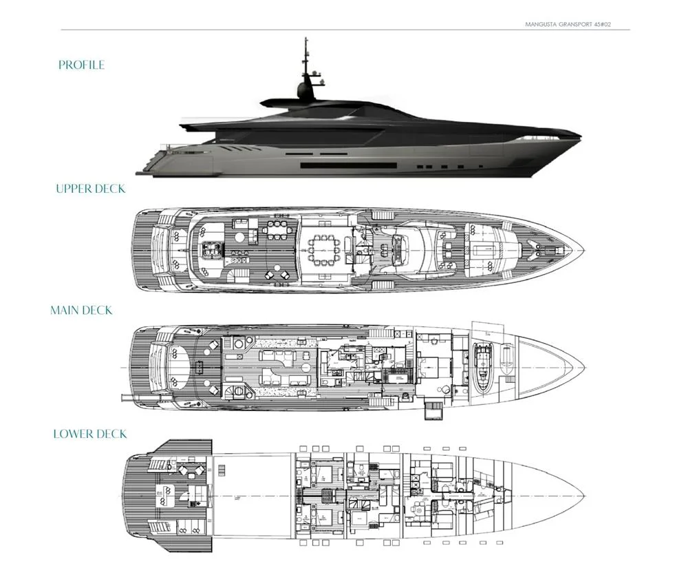 2021 Overmarine Mangusta GranSport 45 for sale in Pisa, Italy, photo 3 of 5
