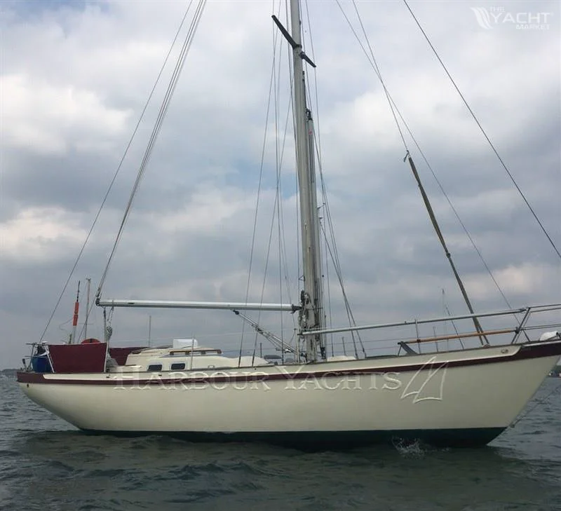 BoatPhoto.alt