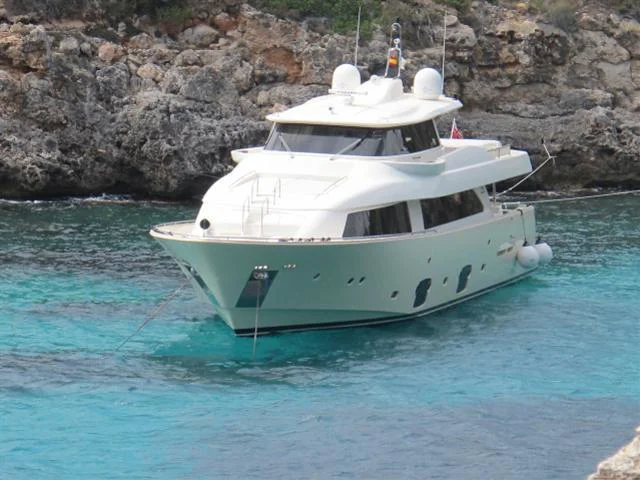 BoatPhoto.coverAlt