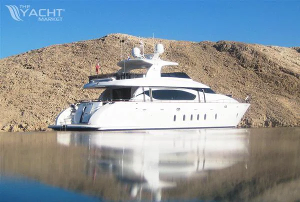 BoatPhoto.coverAlt