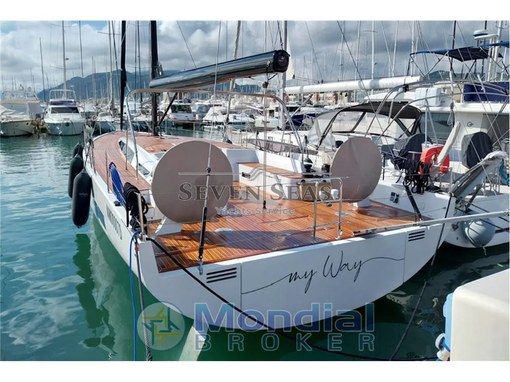 BoatPhoto.coverAlt