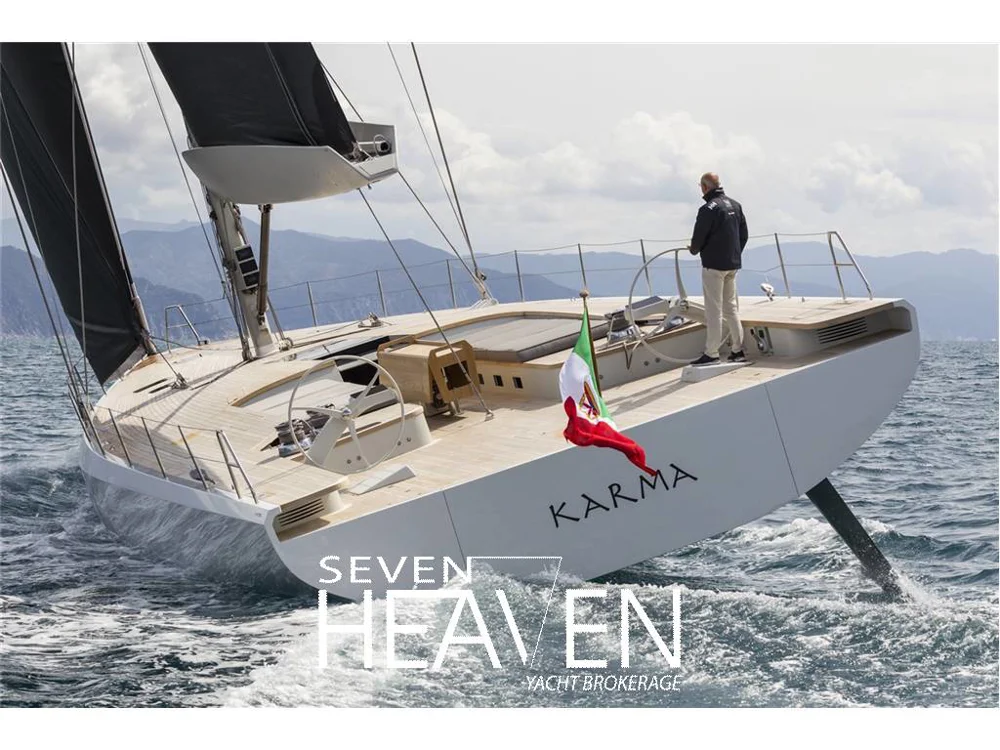 BoatPhoto.coverAlt