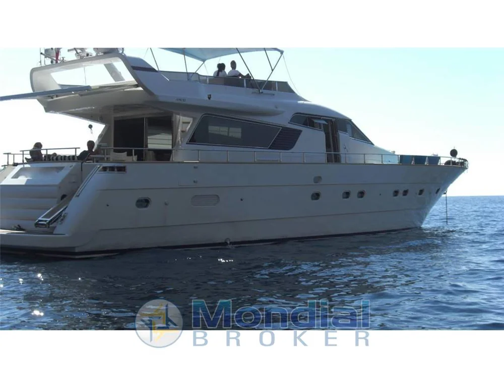 BoatPhoto.coverAlt