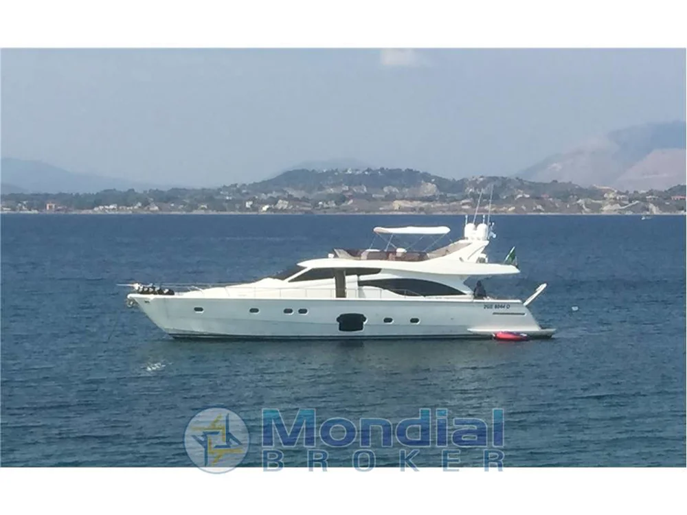 BoatPhoto.coverAlt